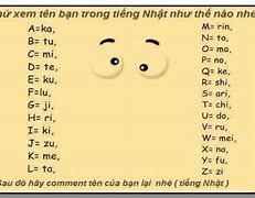 Bảng Chữ Cái Tiếng Nhật Dịch Ra Tiếng Việt