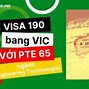 Hungary Từ Chối Cấp Visa Du Lịch Úc Được Không Ạ