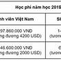 Trường Đại Học Của Pháp Tại Việt Nam 2024 Pdf Download