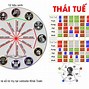 Tuổi Phạm Tam Tai Năm 2024